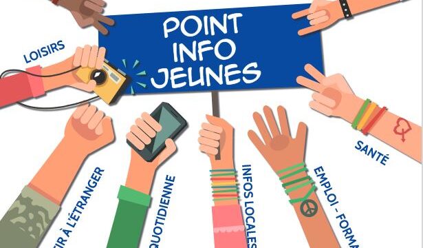 Le Point Info Jeunes